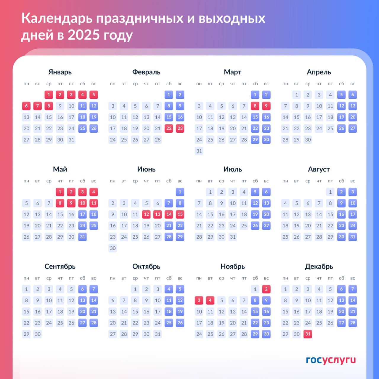 Календарь нерабочих дней в 2025 году