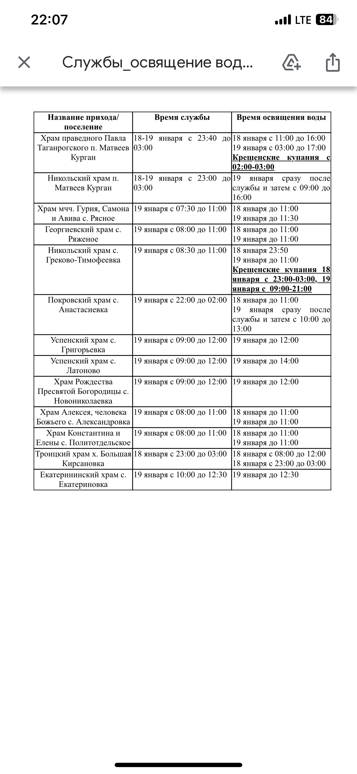 Расписание крещенских богослужений и время работы купели в Матвеево-Курганском районе